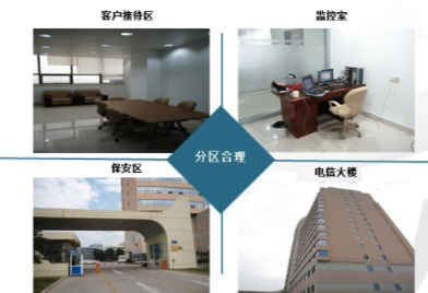 苏州吴江电信机房