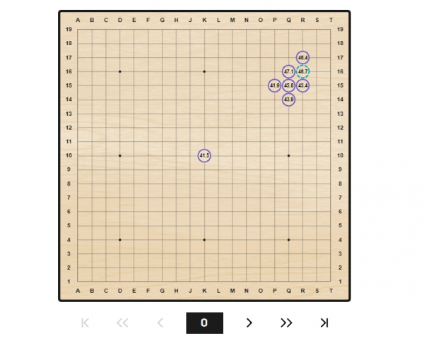 DeepMind的AlphaGo以知识驱动的方式掌握围棋知识